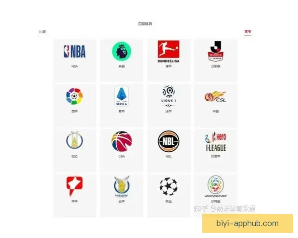 必一体育官方平台助力用户尽享高质量体育赛事直播与精准数据分析服务