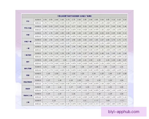 世界杯竞猜比赛盘口分析与投注策略全面解析