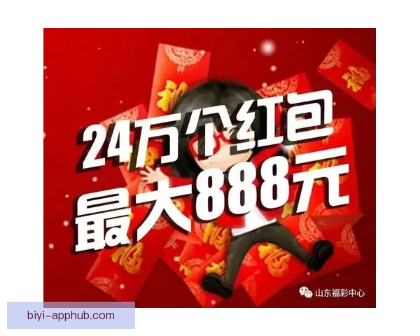 世界杯竞猜红包活动重磅来袭，赢大奖的机会不容错过快来参与！