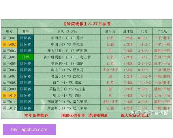 世界杯足球竞猜官网最新攻略全面解析与投注技巧分享