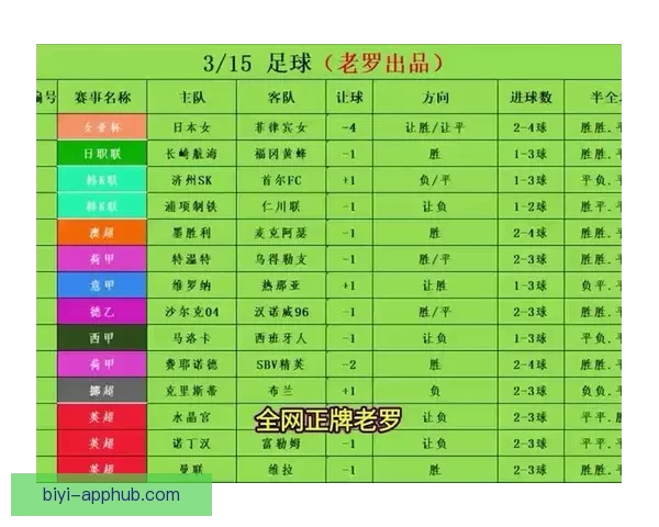 世界杯足球竞猜官网最新攻略全面解析与投注技巧分享